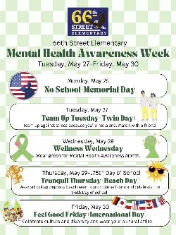 MHAW