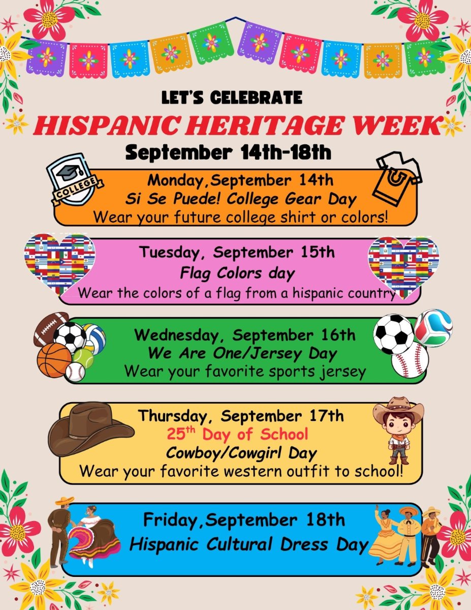 Hispanic Heritage Week